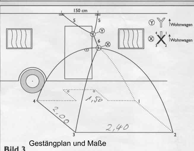 Gestngeplan"Rondo"